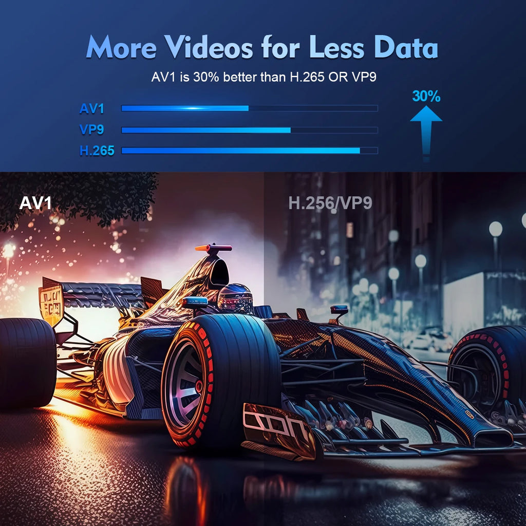 Magcubic HY300 Pro 8K Projector