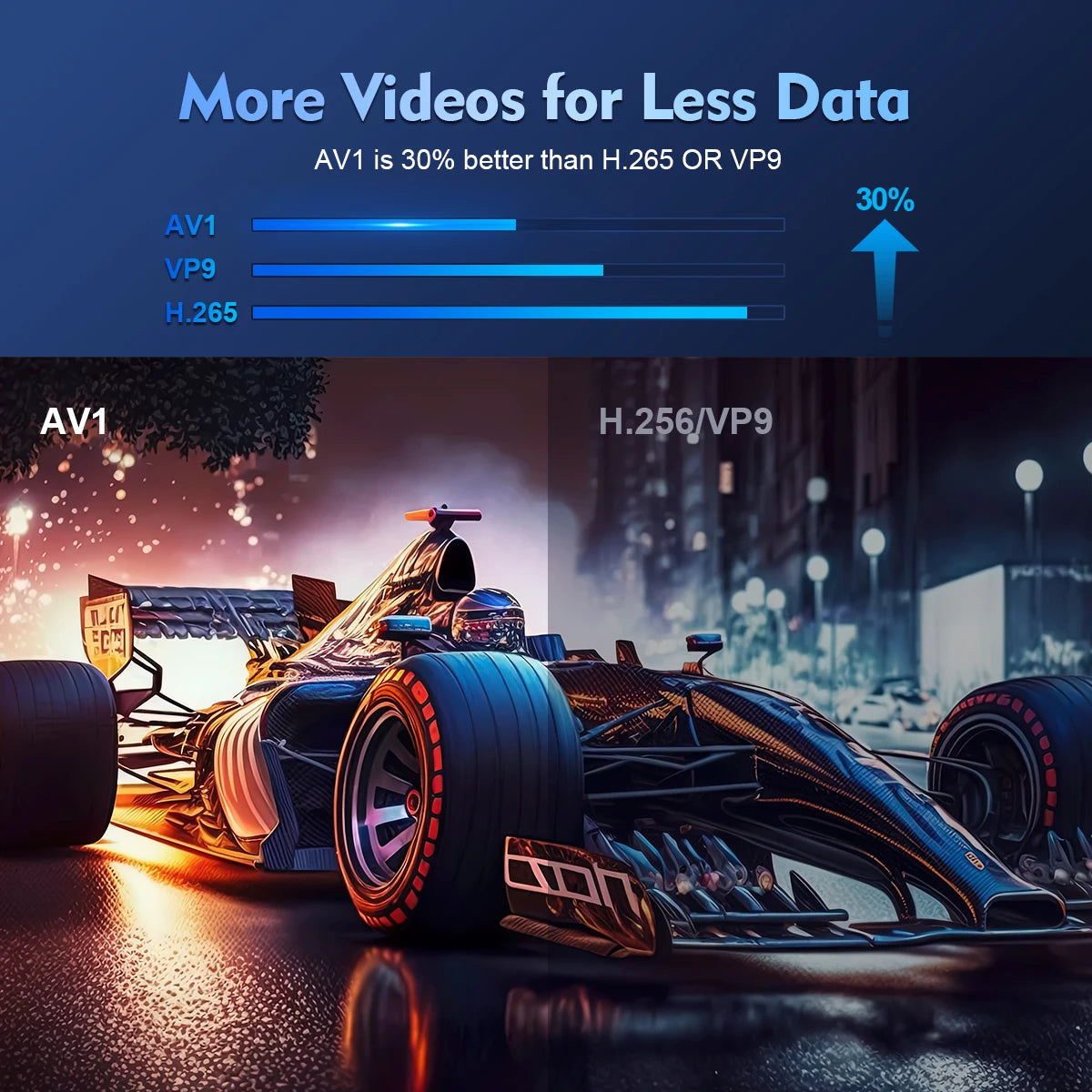 Magcubic HY300 Pro 8K Projector