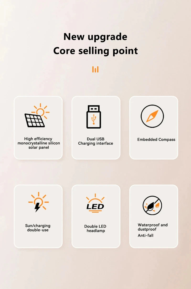 Lenovo 50000mAh Solar Power Bank
