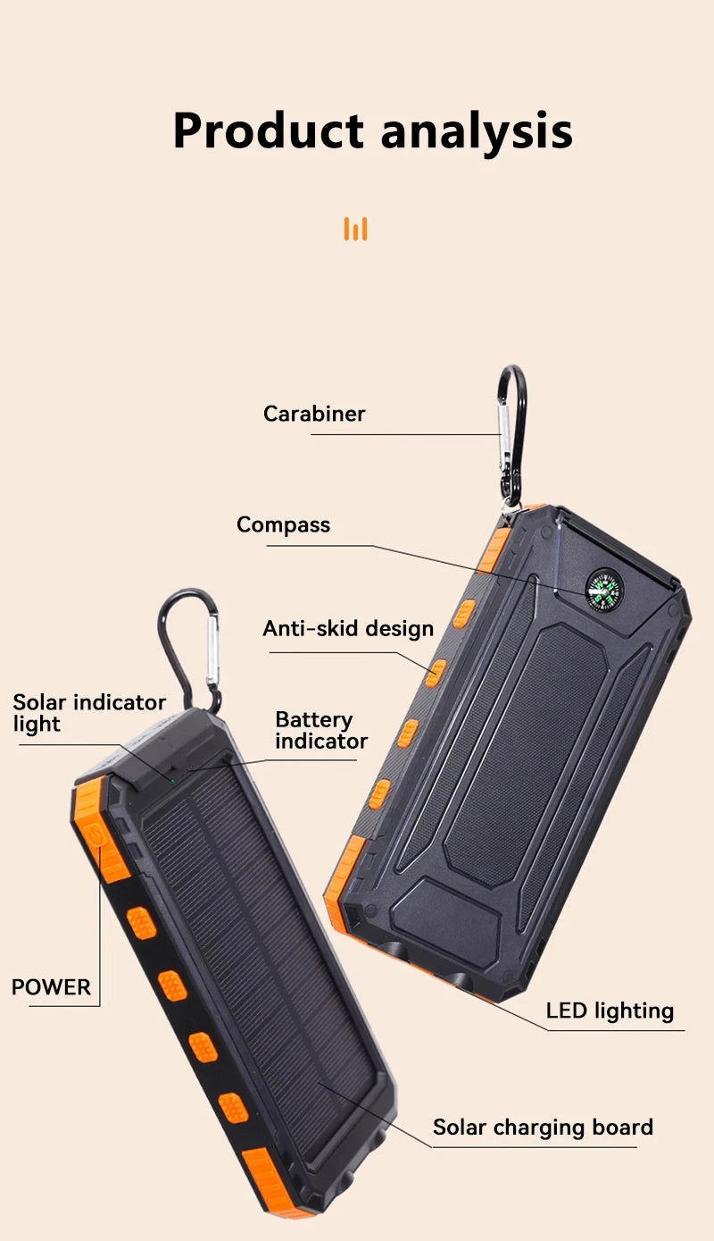 Lenovo 50000mAh Solar Power Bank