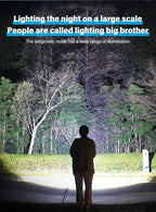 2000LM Tactical LED Flashlight
