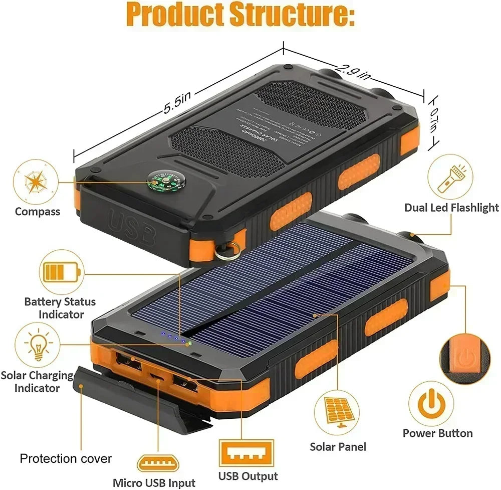 Lenovo 50000mAh Solar Power Bank