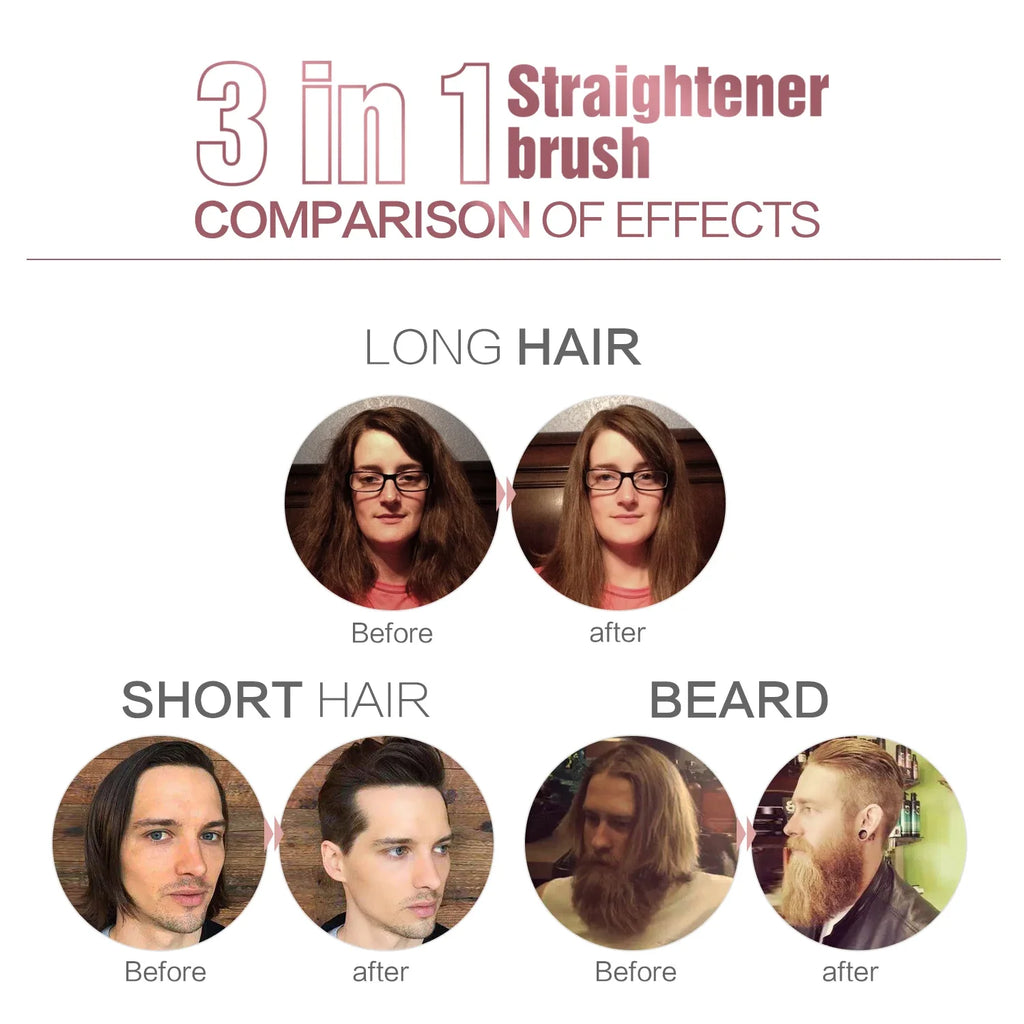 Electric Beard Straightener Brush