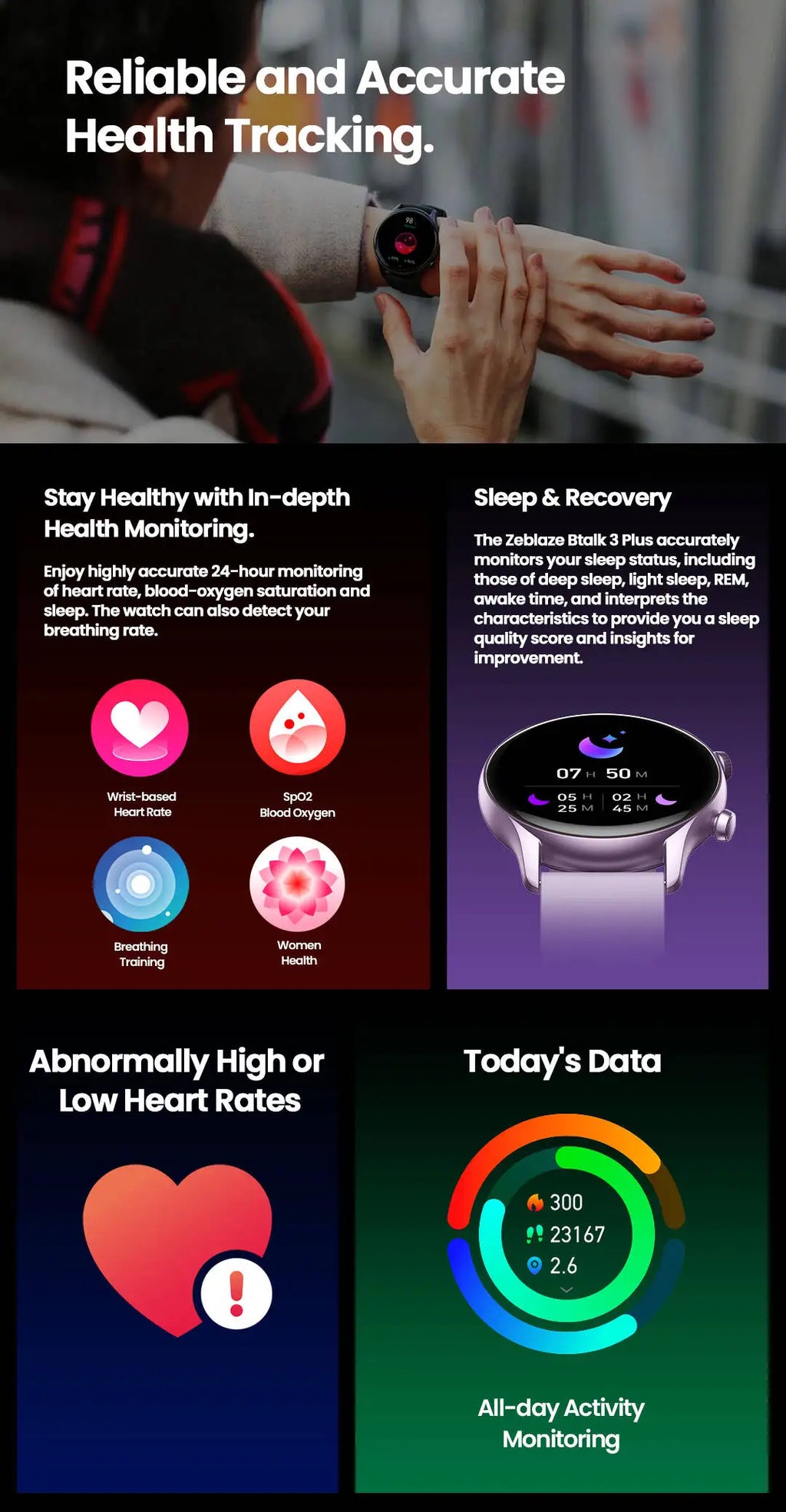 Zeblaze Btalk 3 Plus Smartwatch