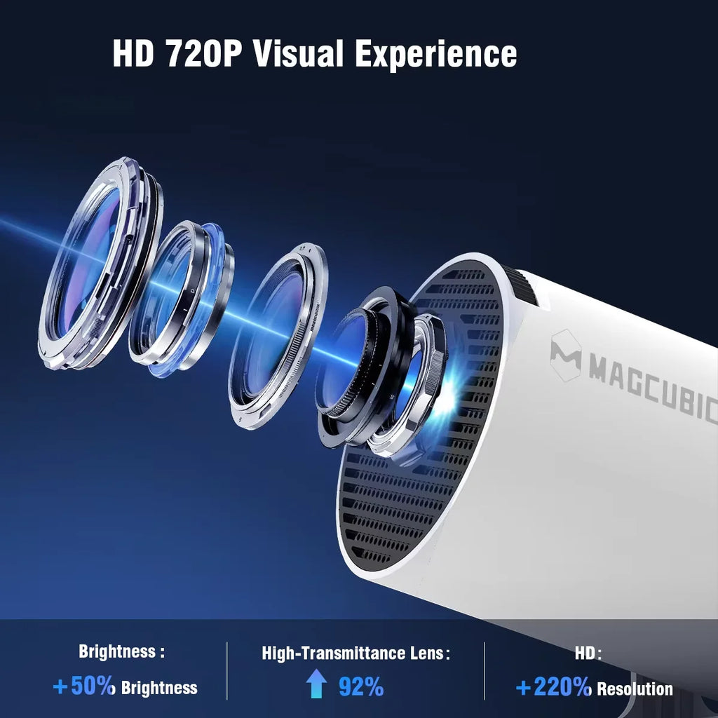 Magcubic HY300 Pro 8K Projector