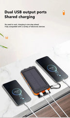 Lenovo 50000mAh Solar Power Bank
