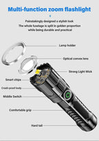 2000LM Tactical LED Flashlight