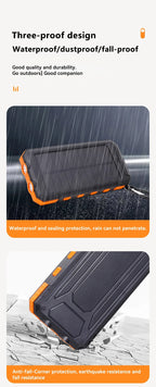 Lenovo 50000mAh Solar Power Bank