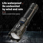 2000LM Tactical LED Flashlight